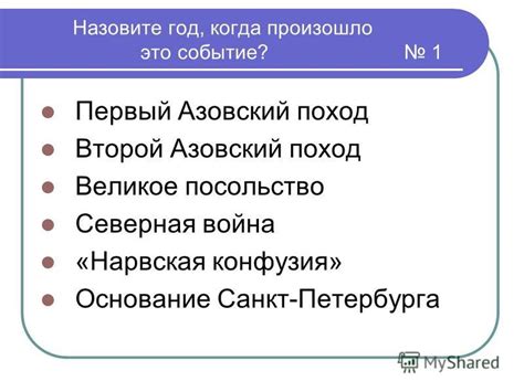 Когда произошло основание ВКонтакте