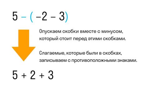 Когда скобки используются для обозначения функций
