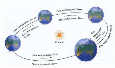 Когда солнце встает, беги!