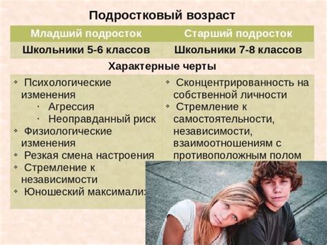 Когнитивные изменения у девушек в период окончания подросткового возраста