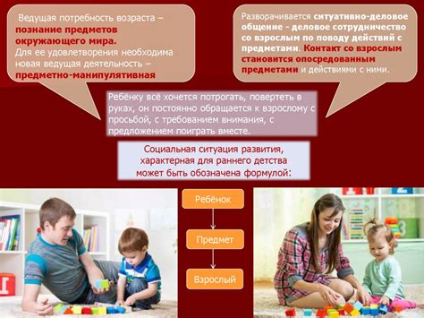 Козьи потребности и поведение в возрасте 6 лет