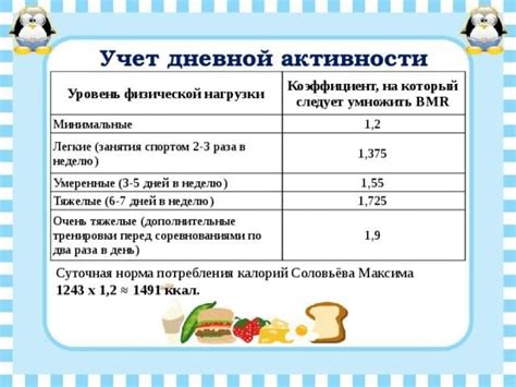 Количество калорий, которое теряет человек при плаче