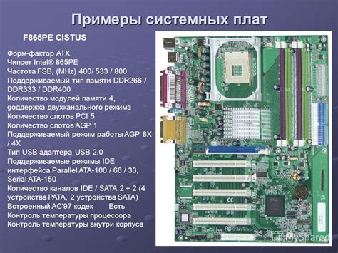 Количество слотов памяти и тип поддерживаемых модулей