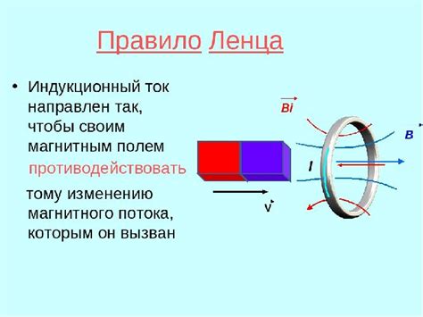 Кольцевая структура и электрический ток: создание магнитного поля