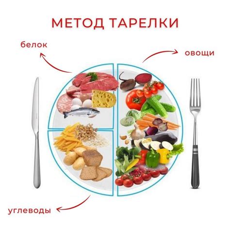 Комбинированный подход: диета и плавание в гармонии
