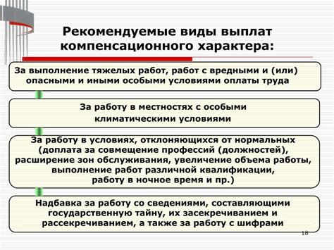 Компенсационные выплаты