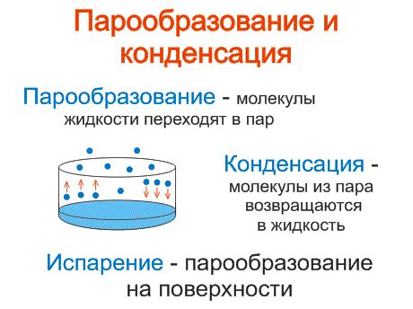 Конденсация пара в облаке и причины образования осадков