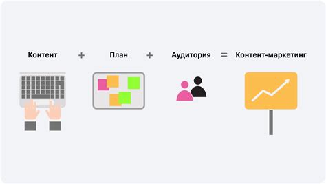 Контент-маркетинг: статьи и блоги