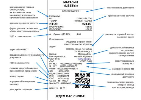 Контроль за кассовыми операциями через кассовый чек