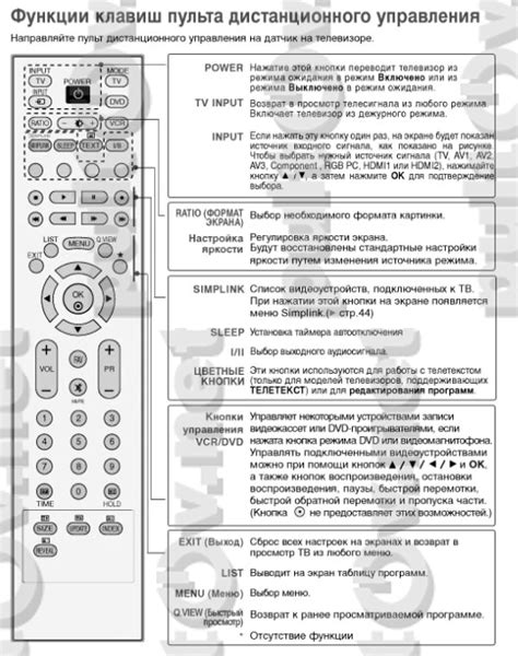 Конфликт сигналов