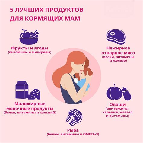Кормящим мамам можно есть следующую паприку