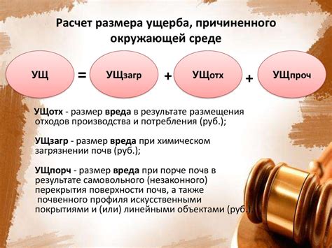 Косвенное нанесение вреда