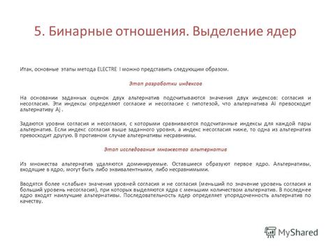 Краткий обзор принятия