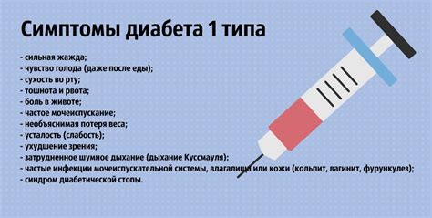 Креатин и диабет 1 типа: ключевые факты