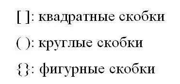 Круглые скобки: основные правила и применение