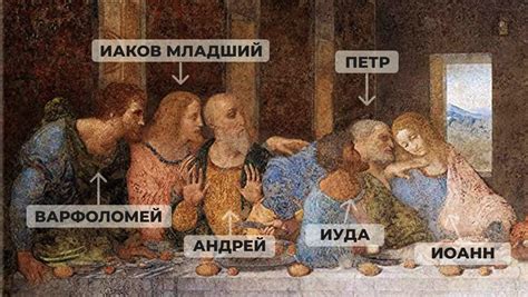 Кто изображен на картине Тайная Вечеря