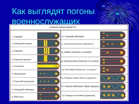 Кто может звонить от имени МВД России: 3 категории сотрудников
