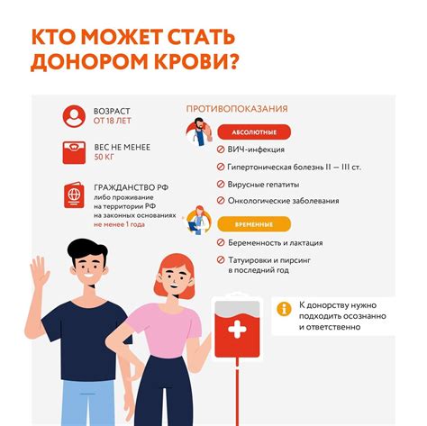 Кто может стать донором