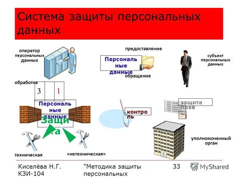 Кто осуществляет присвоение личного шифра