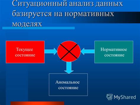 Кукрыниксы: аномальное состояние энергии