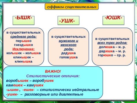 Культурные аспекты ишк ышк ушк юшк