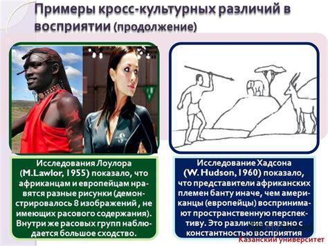 Культурные различия в интерпретации подмигивания