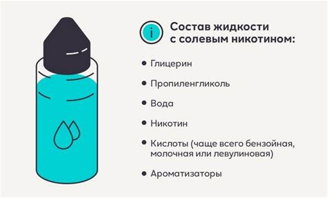Лабораторные анализы для определения уровня никотина