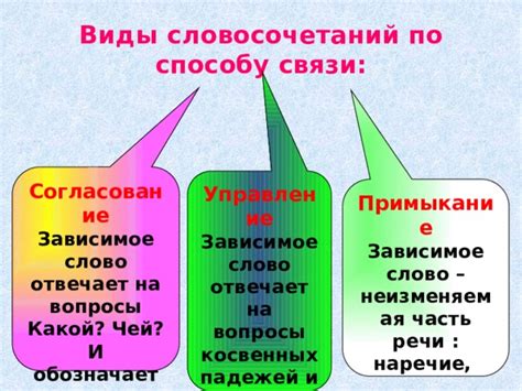 Лось - часть некоторых словосочетаний