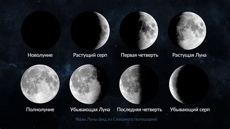 Луна "Растущий месяц" и "Убывающий месяц": как выбрать