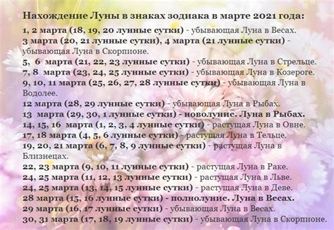 Лучшие сроки для переезда в новую квартиру