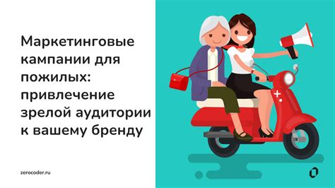 Маркетинговые кампании