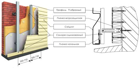 Материалы для металлического сайдинга: выбор и характеристики