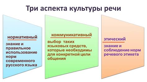 Материальные аспекты