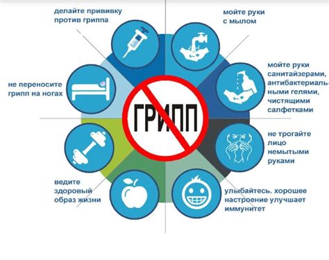 Медицинские рекомендации при непонижении температуры
