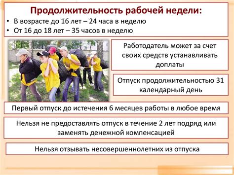 Международный опыт нормирования труда несовершеннолетних