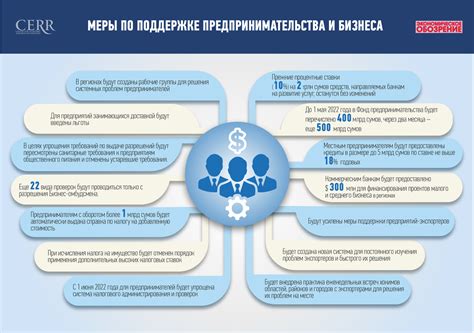 Меры по поддержке и развитию пионеров
