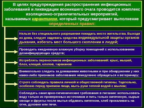 Меры по предотвращению распространения в инкубационный период