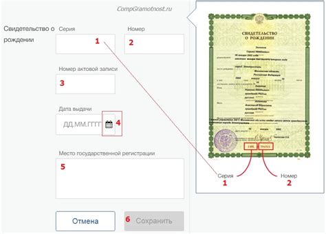 Место рождения и дата