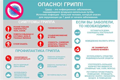 Методы борьбы с повышенной температурой тела при стрессе