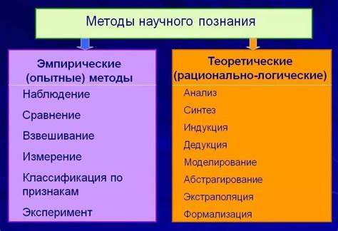 Методы исследования глотания воды малышами