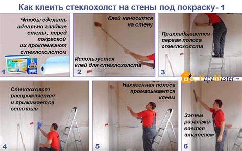 Методы клеевого крепления стеклохолста