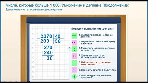 Методы проверки деления числа