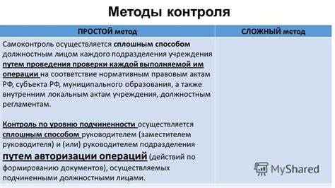 Методы простой проверки