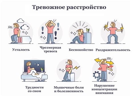 Методы распознавания химической тревоги