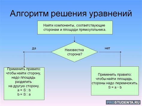 Методы решения и примеры