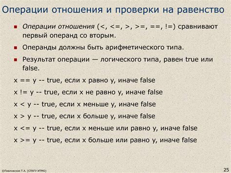 Метод проверки на равенство с пустым списком