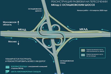 Метро Новокосино: план реконструкции и сроки закрытия