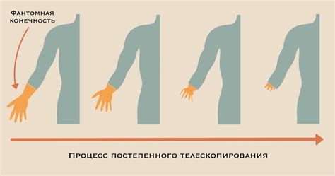 Механизмы конечности творчества