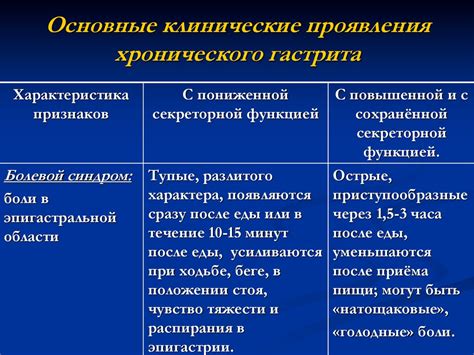 Механизмы повышения температуры при сотрясении мозга