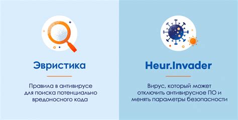Минимальный риск обнаружения вируса